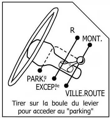 Autocollant de la grille de boite de vitesse Transfluide pour Frégate